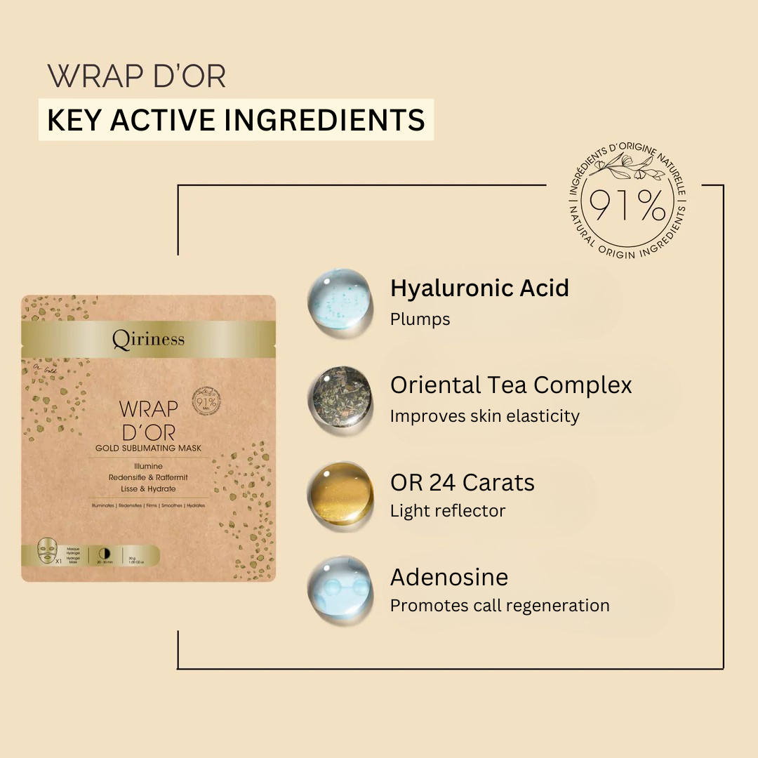 Qiriness Gold Illuminating Mask